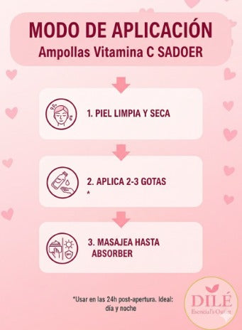 🍊 SADOER Vitamin C  Serum en ampollas (20 piezas)